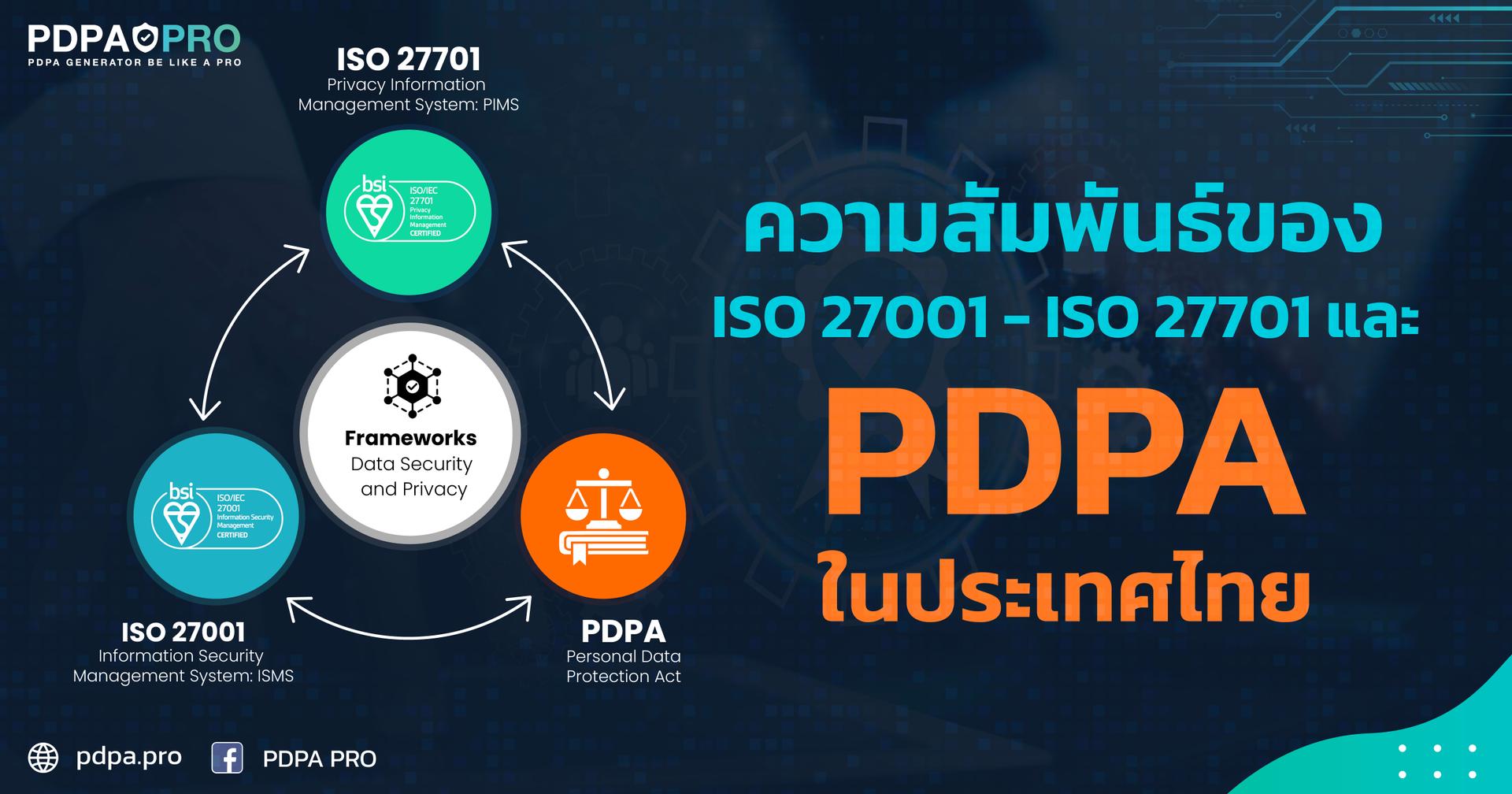 ความสัมพันธ์ของ ISO 27001 - ISO 27701 และ PDPA ในประเทศไทย